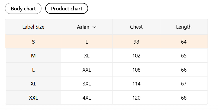 chart.png